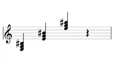 Sheet music of E m#5 in three octaves